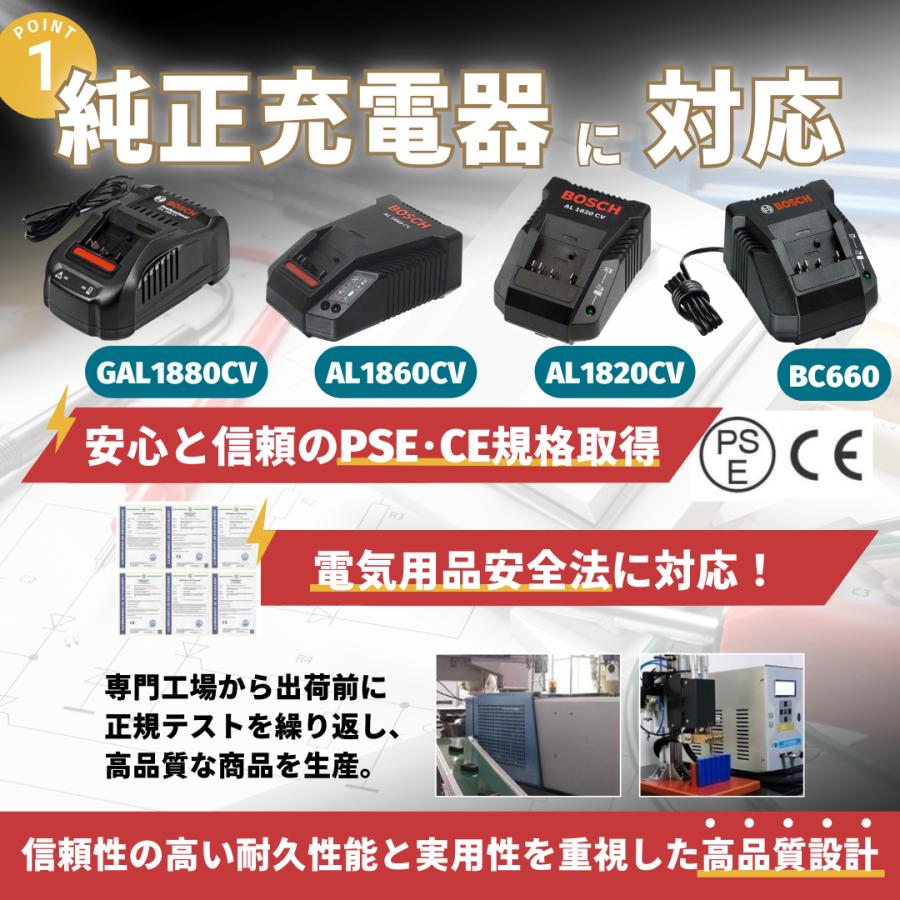 BOSCH（ボッシュ） 互換品 バッテリー BAT610 A1860LIB 18V 6.0Ah