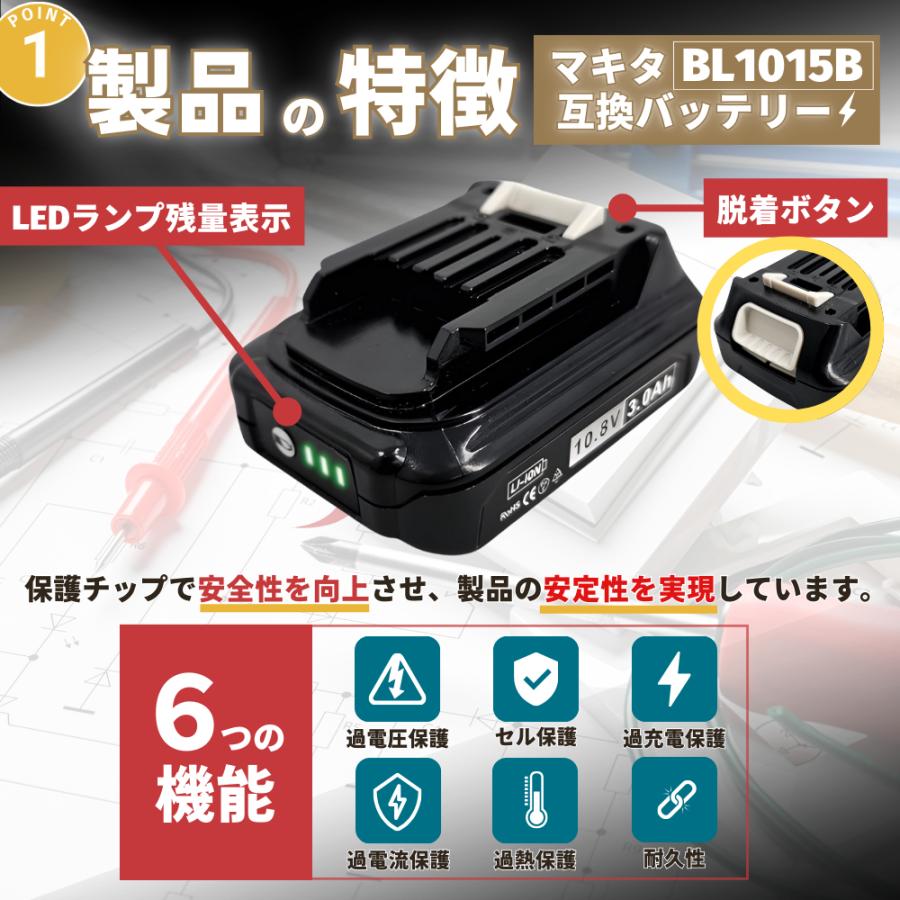 10.8Vマキタ充電式ファン　充電器　残量表示バッテリー大(2個) マキタ（makita） 互換品 10.8V バッテリー BL1015 3.0Ah 2個セット