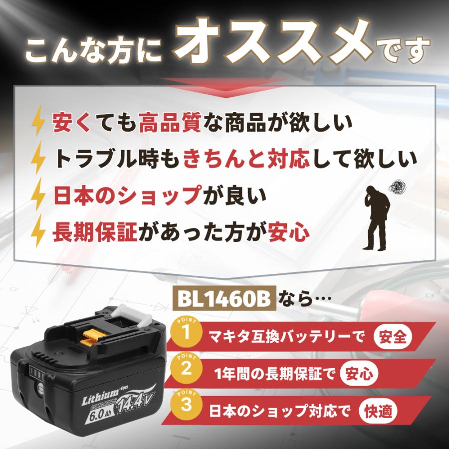 マキタ 互換品 makita バッテリー BL1460B 14.4V 6.0Ah ハイパワー