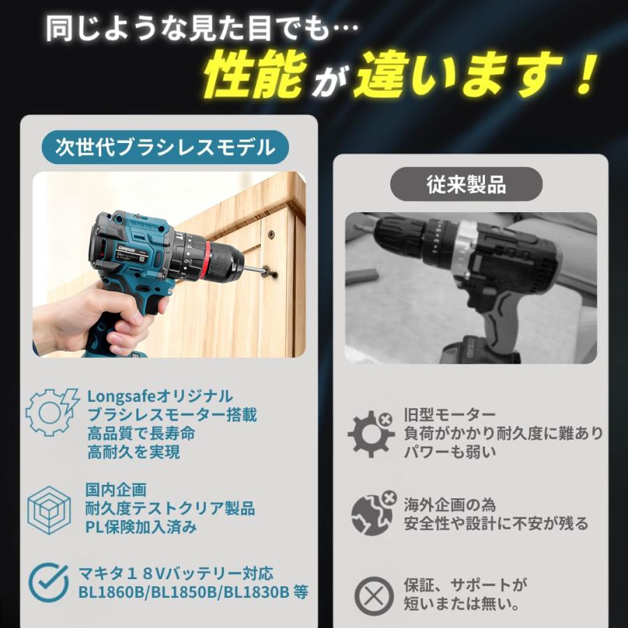 Longsafe マキタ互換 充電式ドリルドライバー ブラシレスモーター 18V
