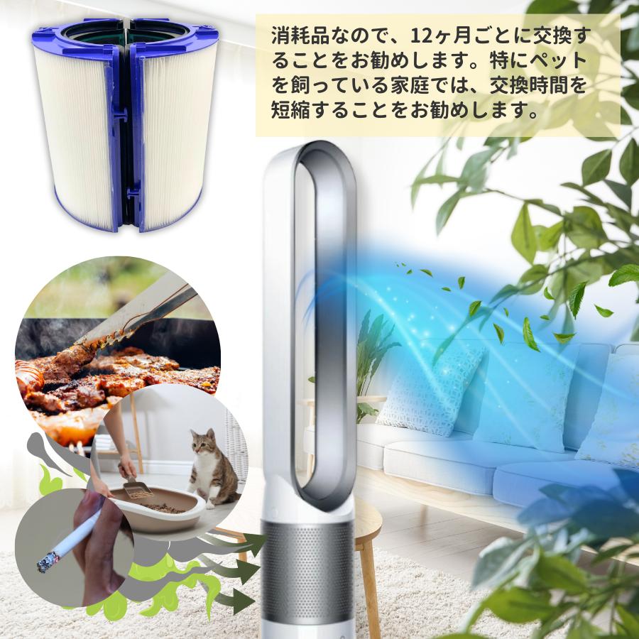 Dyson ダイソン フィルター 交換 DP04 TP04 TP05 HP04 HP05 専用 Dyson ダイソン フィルター 交換 DP04 TP04 TP05 HP04 HP05 専用