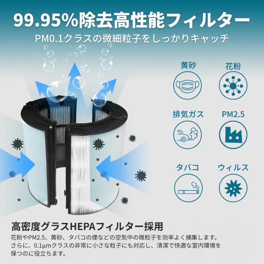 Dyson（ダイソン） 互換 フィルター DP04 TP04 TP07 TP09 PH03 PH04