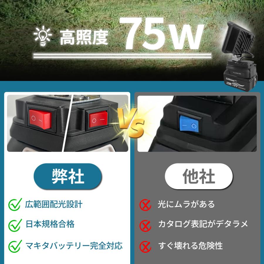 Makita 充電式 LEDワークライト ２個まとめ売り Longsafe マキタ互換 充電式 LED ワークライト 18V 作業灯 投光器 2口