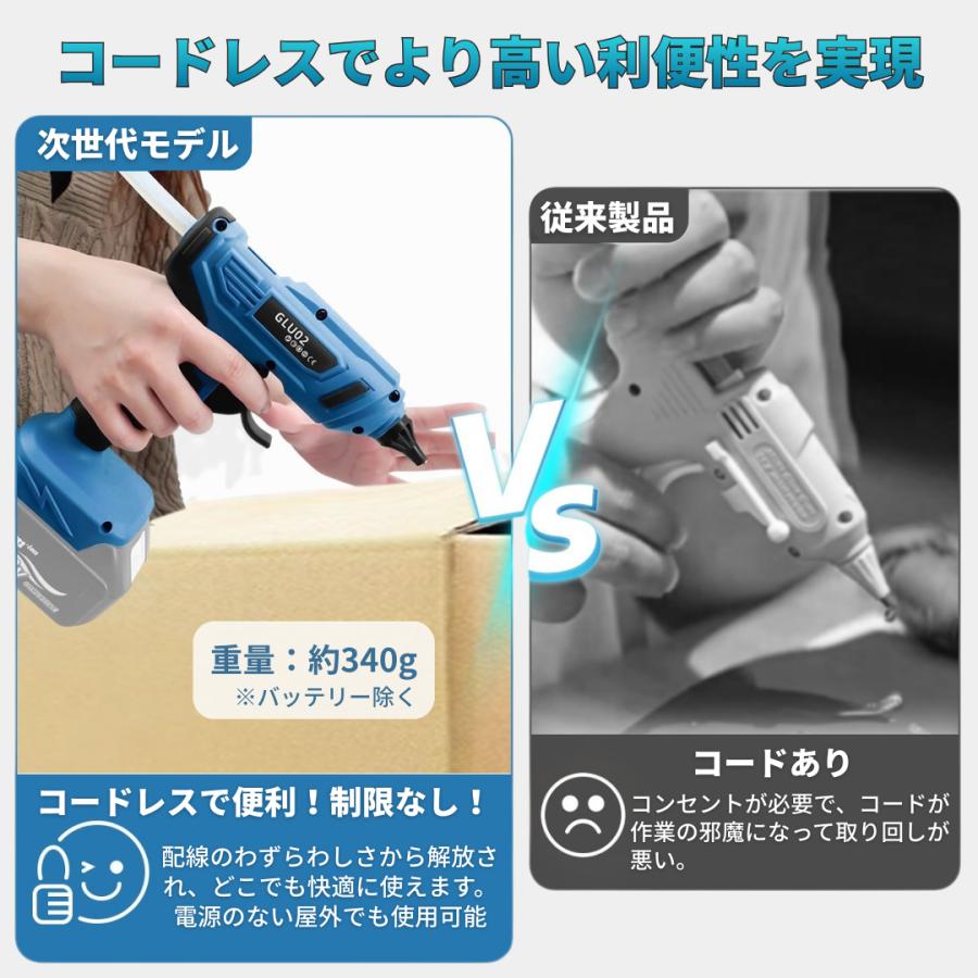 マキタ 互換品 充電式 グルーガン 18V 280℃ コードレス グルースティック 20本付 超強力 液漏れ防止 DIY 木工 手芸 補修 軽量本体のみ (GLU02-BL) | Longsafe | 05