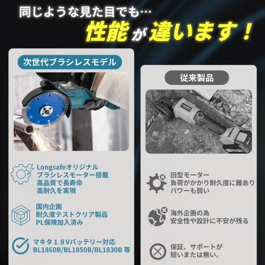 Longsafe マキタ 互換品 充電式 グラインダー ディスクグラインダー