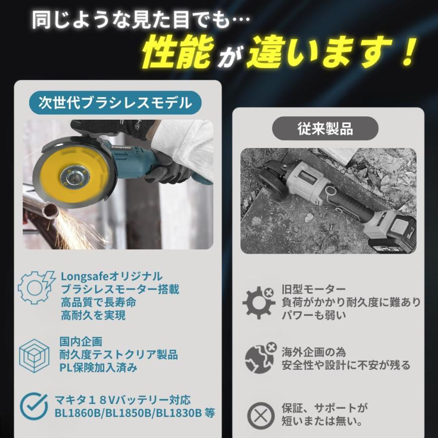 Longsafe マキタ 互換品 充電式 グラインダー ディスクグラインダー
