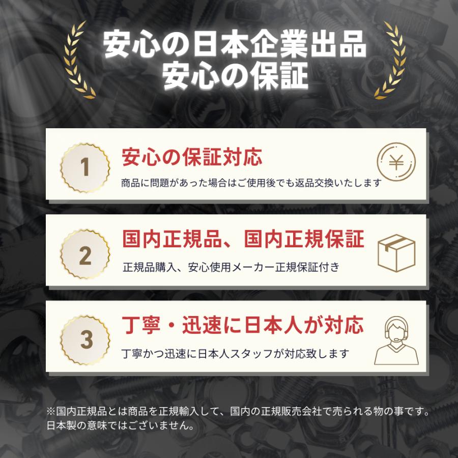 マキタ互換品 充電式 ヒートガン コードレス 30-550℃温度調整 LCDディスプレイ 2段階風量 小型 18Vバッテリー対応  バッテリー充電器別売り(HEA03-BL) | Longsafe | 07