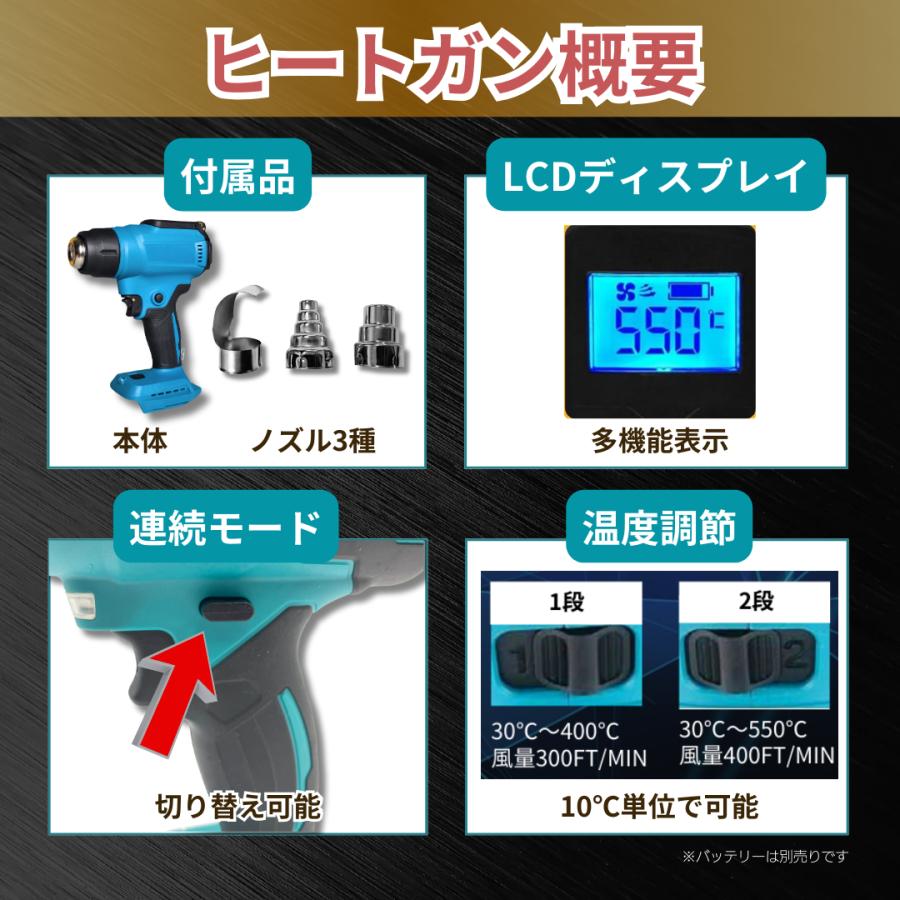 マキタ互換品 充電式 ヒートガン コードレス 30-550℃温度調整 LCDディスプレイ 2段階風量 小型 18Vバッテリー対応  バッテリー充電器別売り(HEA03-BL) | Longsafe | 04