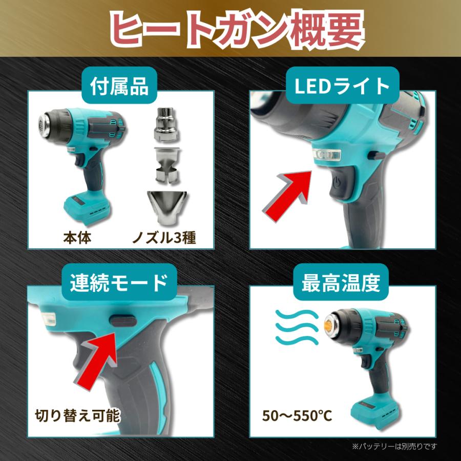 Longsafe マキタ互換品 充電式 ヒートガン 18v コードレス 温度