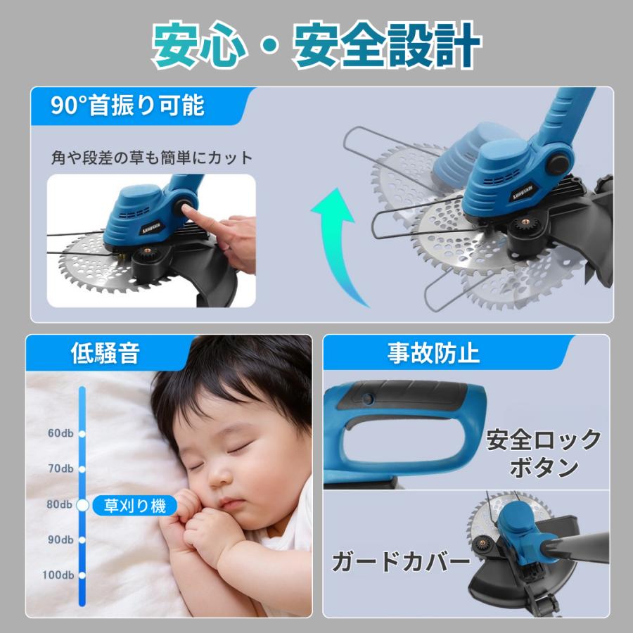 Longsafe マキタ 互換品 草刈機 充電式 18V ブラシレス 角度調整 