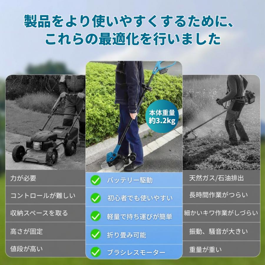 Longsafe マキタ 互換品 草刈機 充電式 18V ブラシレス 角度調整