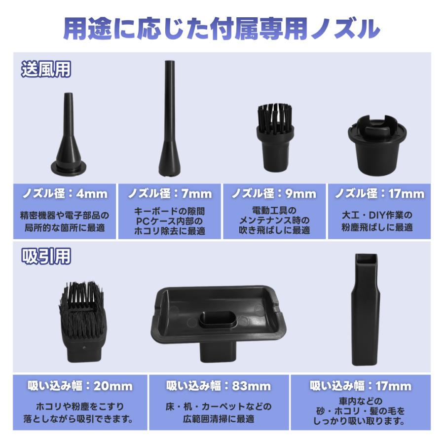 Longsafe マキタ 互換 ハンディクリーナー 掃除機 強力 コードレス 車