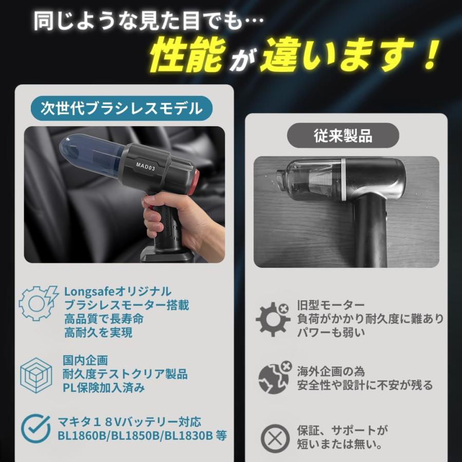 Longsafe マキタ 互換 ハンディクリーナー 掃除機 強力 コードレス 車