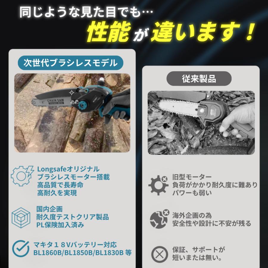 マキタ 互換品 充電式 チェーンソー 8インチ ブラシレス 小型 オイル 自動給油 コードレス 電動 のこぎり 家庭用 18V 14.4V バッテリー対応 (MCS801-BL) | Longsafe | 08