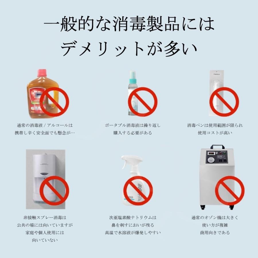 オゾン発生器 オゾン脱臭機 オゾン水 オゾン水生成器 オゾン生成器