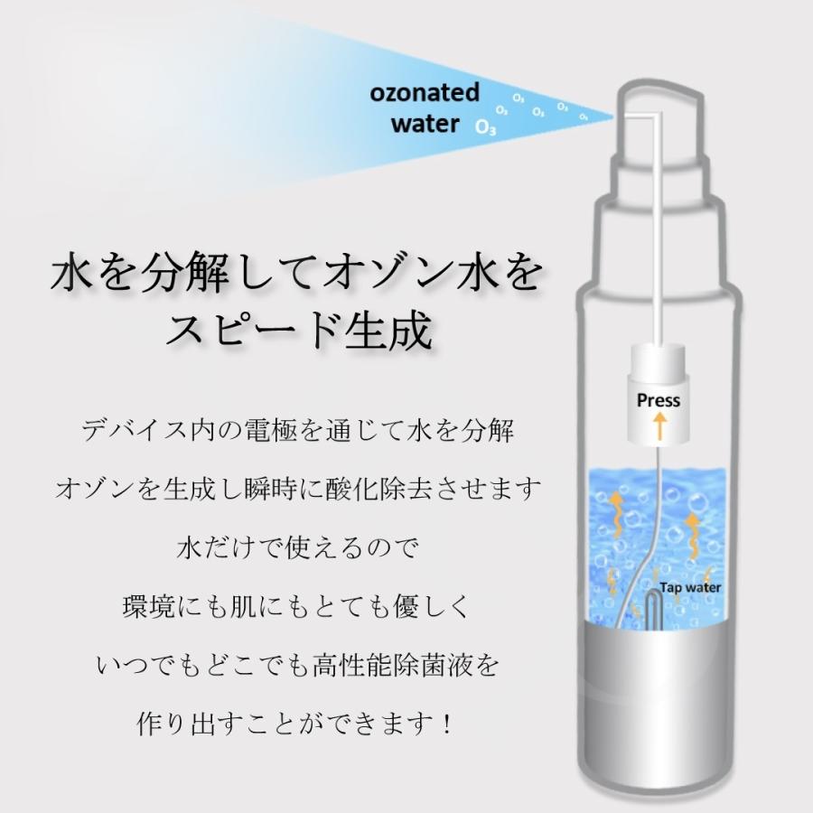 オゾン発生器 オゾン脱臭機 オゾン水 オゾン水生成器 オゾン生成器