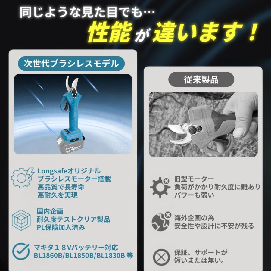 マキタ 互換品 電動剪定バサミ 充電式 18V/14.4V対応 コードレス はさみ ハサミ 超軽量 ブラシレスモーター SK5高炭素鋼 4段階調整 プロ仕様 (HAS01-BL) | Longsafe | 07