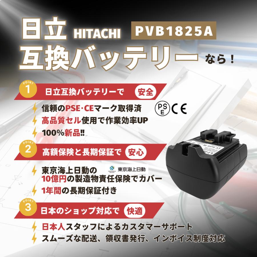 日立（HITACHI） 掃除機 互換 バッテリー PVB-1825A 3000mAhPV-BFL1