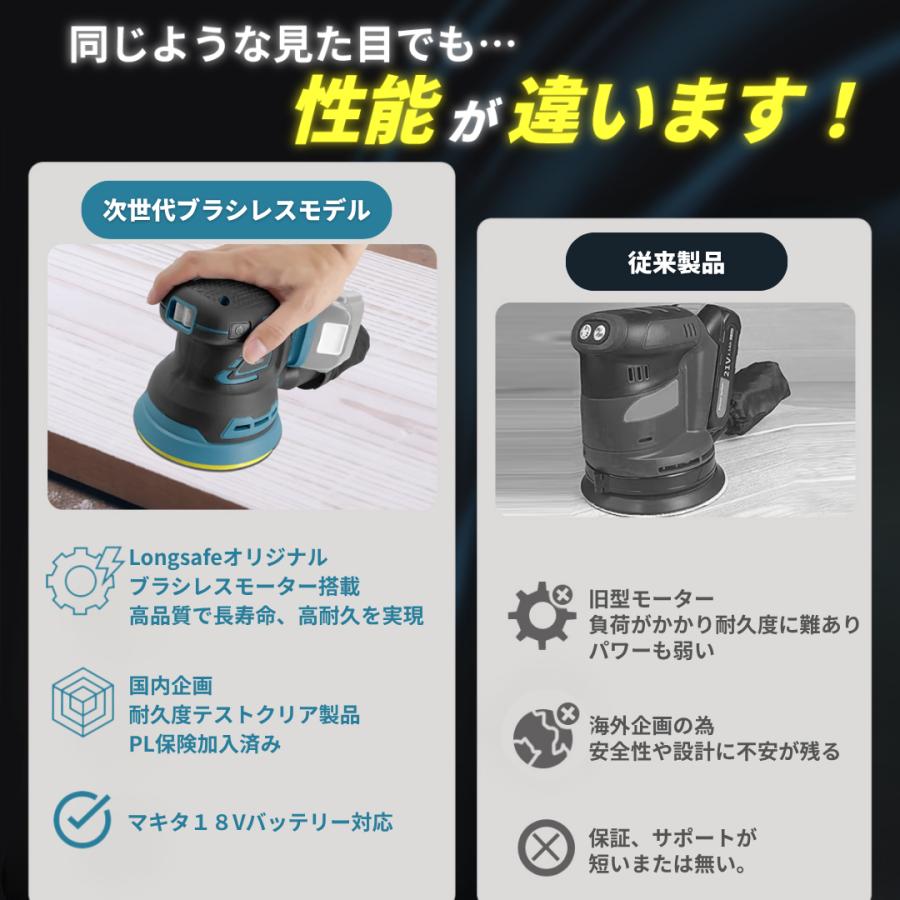 Longsafe マキタ互換品 充電式 ランダム サンダー プロ仕様 ブラシレス