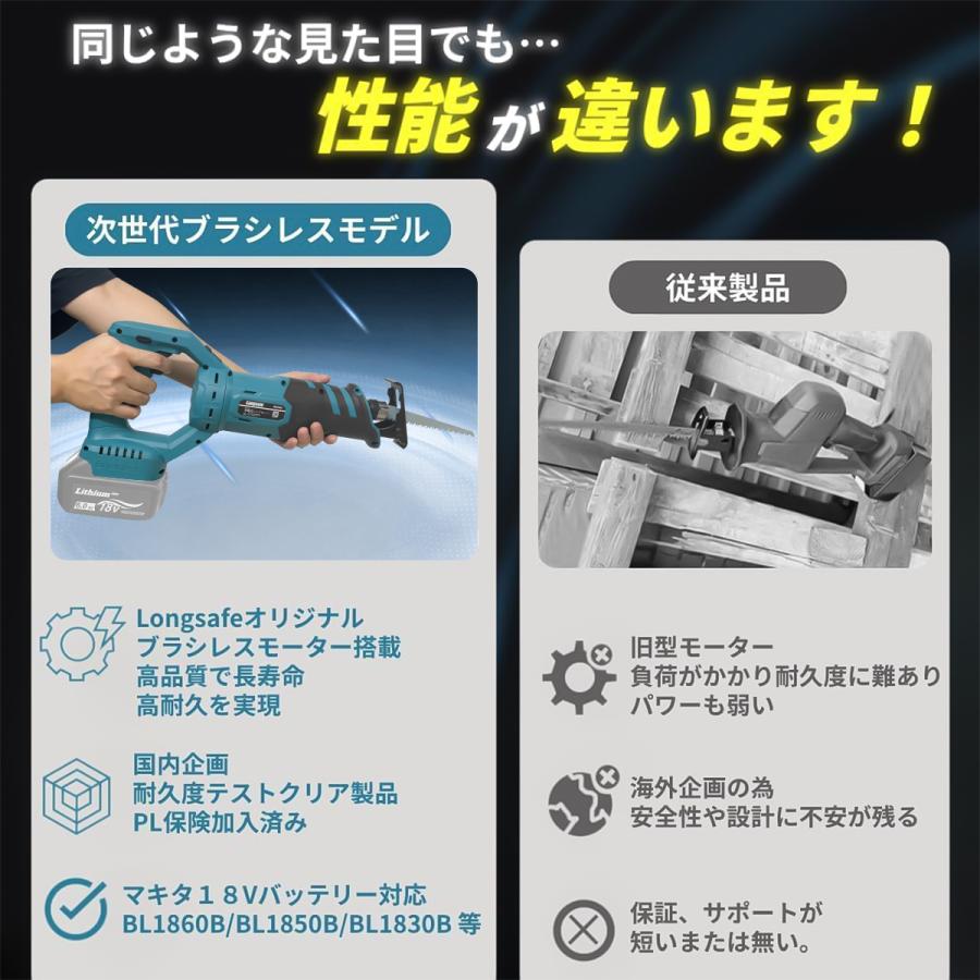 Longsafe マキタ 互換 レシプロソー 電動のこぎり ブラシレス セーバー