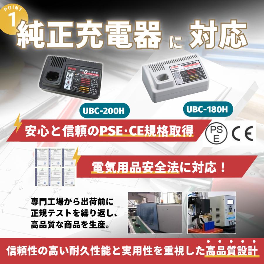 リョービ（RYOBI） 互換品 バッテリー BID1230 12v 3.0Ah B-1203 B