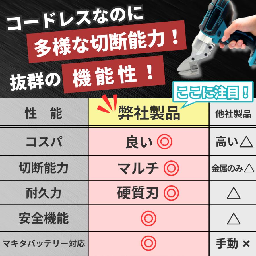 Longsafe マキタ 互換 充電式 メタルカッター アルミ 板金ハサミ Longsafe マキタ 互換 充電式 メタルカッター アルミ 板金ハサミ