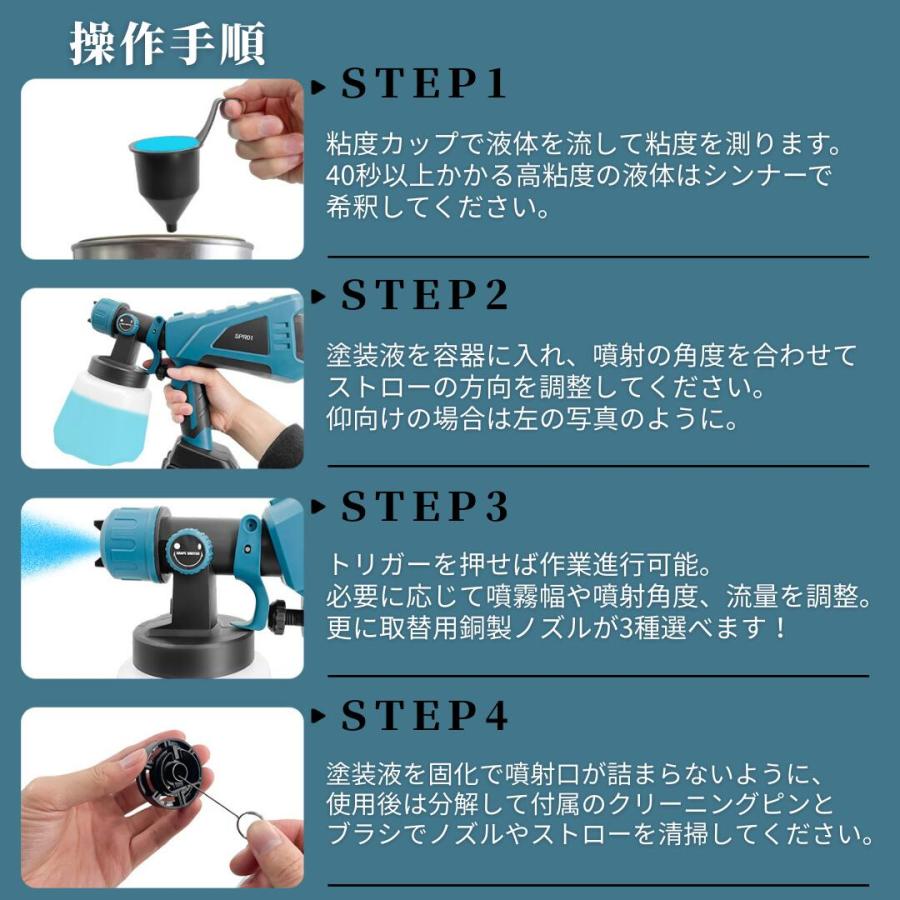 スプレーガン 電動 充電式 塗装 コードレス 塗装ガン塗装機 塗料 ノズル 噴霧器 DIY マキタ 18V バッテリー 互換 (SPR01-BL) | Longsafe | 07