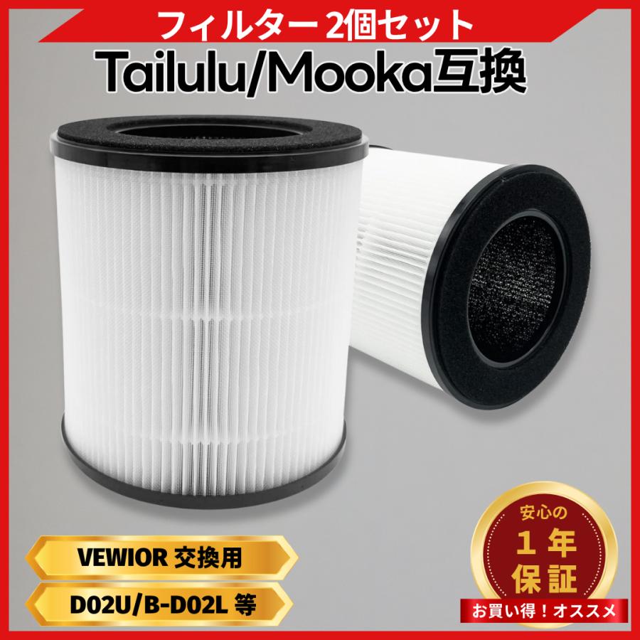 交換用フィルター 2個セット Longsafe Tailulu 互換品 交換用フィルター 2個セット H13グレード