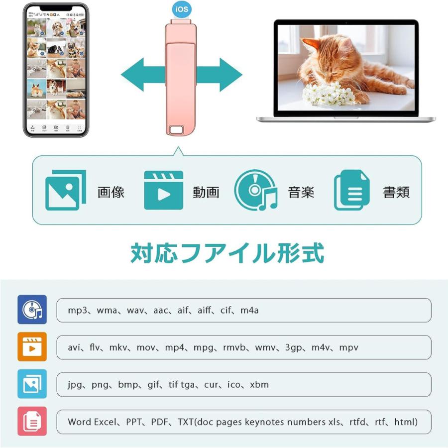 USBメモリ 256GB 4in1 USB3.0対応 iPhone Android タブレット PC 外付け フラッシュメモリ スマホ Type-C Lightning USB micro 小型 ポータブル｜effort｜08