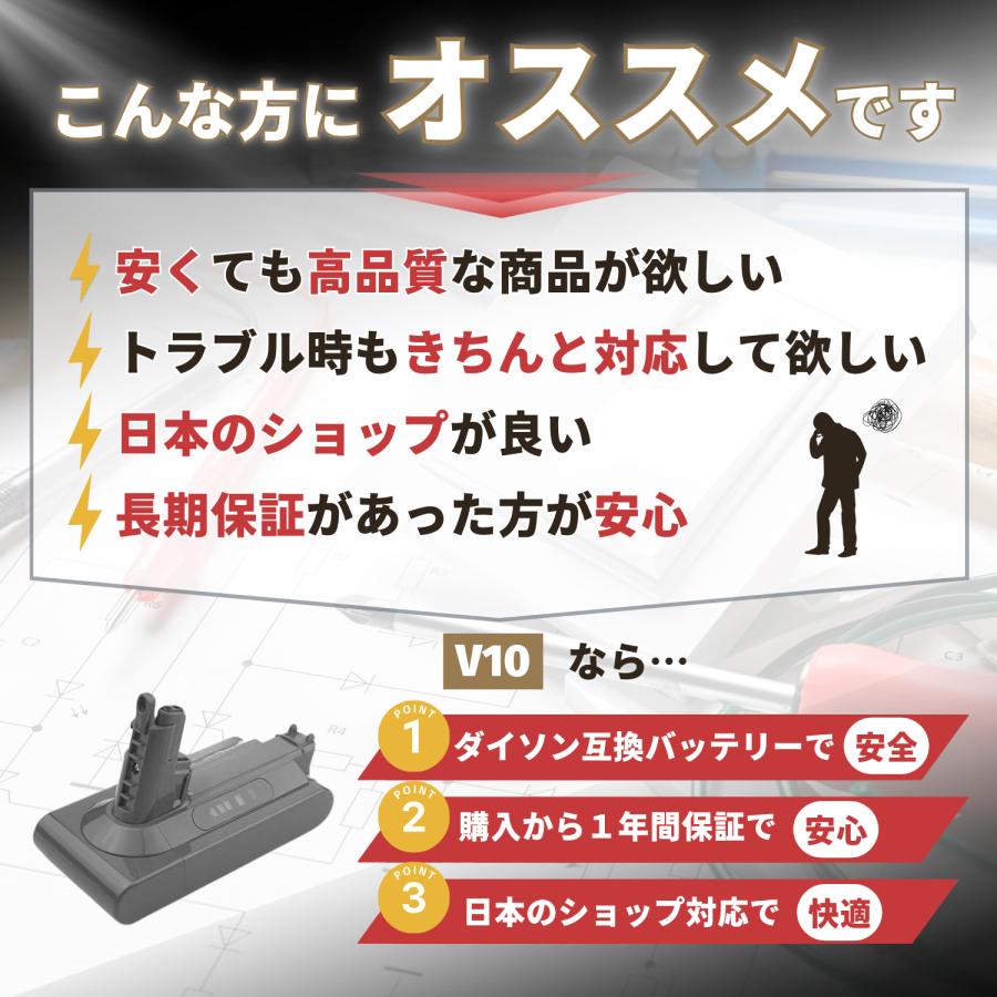 Dyson ダイソン 互換品 V10 SV12 バッテリー 互換 交換用 壁掛け