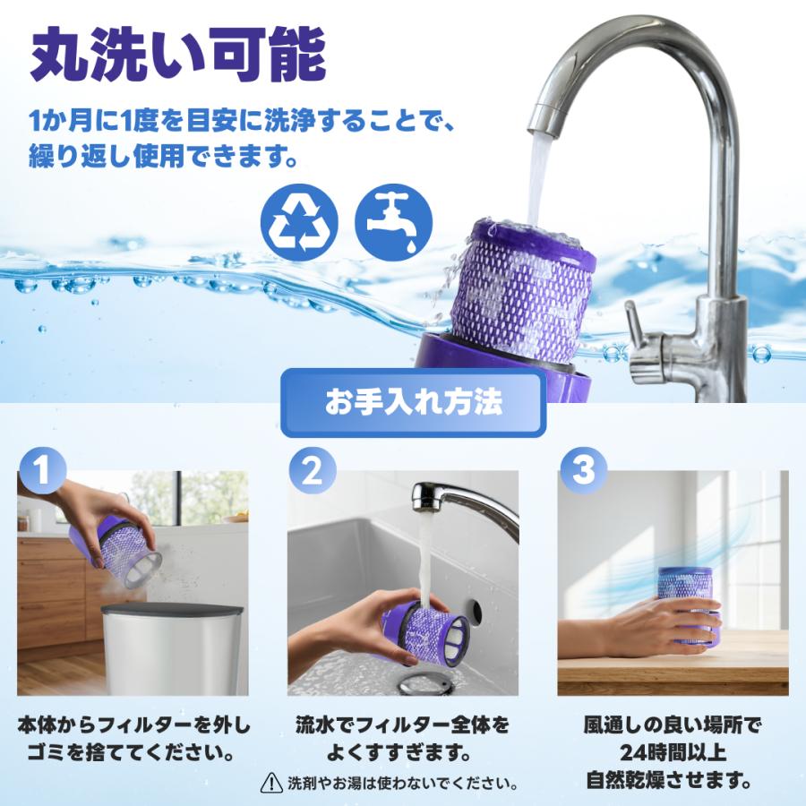 Dyson ダイソン 互換品 掃除機 互換 交換用 V10 SV12 シリーズ