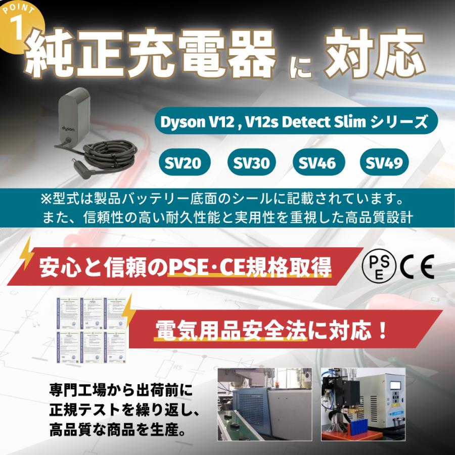 Dyson（ダイソン） V12 バッテリー 互換 4000mAh Dyson Detect Slim