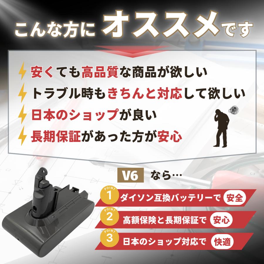 ダイソン 互換品 Dyson 互換 バッテリー V6 21.6V 4.0Ah 大容量 壁掛けブラケット対応 DC58 DC59 DC61 DC62 DC72 DC74 SV07 SV08 SV09 対応 (V6/1個) | Dyson | 01