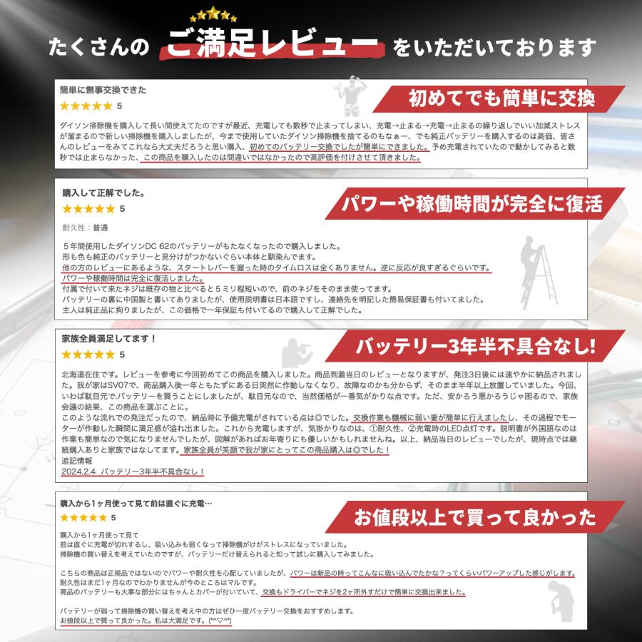 ダイソン 互換品 Dyson 互換 バッテリー V6 21.6V 4.0Ah 大容量 壁掛けブラケット対応 DC58 DC59 DC61 DC62 DC72 DC74 SV07 SV08 SV09 対応 (V6/1個) | Dyson | 02
