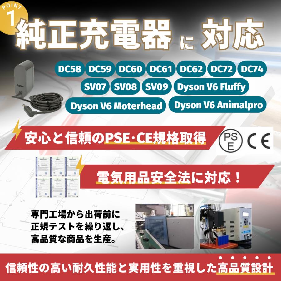 ダイソン 互換品 Dyson 互換 バッテリー V6 21.6V 4.0Ah 大容量 壁掛けブラケット対応 DC58 DC59 DC61 DC62 DC72 DC74 SV07 SV08 SV09 対応 (V6/1個) | Dyson | 04