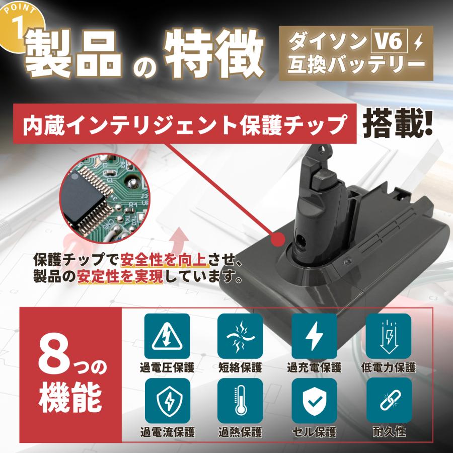 ダイソン 互換品 Dyson 互換 バッテリー V6 21.6V 4.0Ah 大容量 壁掛けブラケット対応 DC58 DC59 DC61 DC62 DC72 DC74 SV07 SV08 SV09 対応 (V6/1個) | Dyson | 06