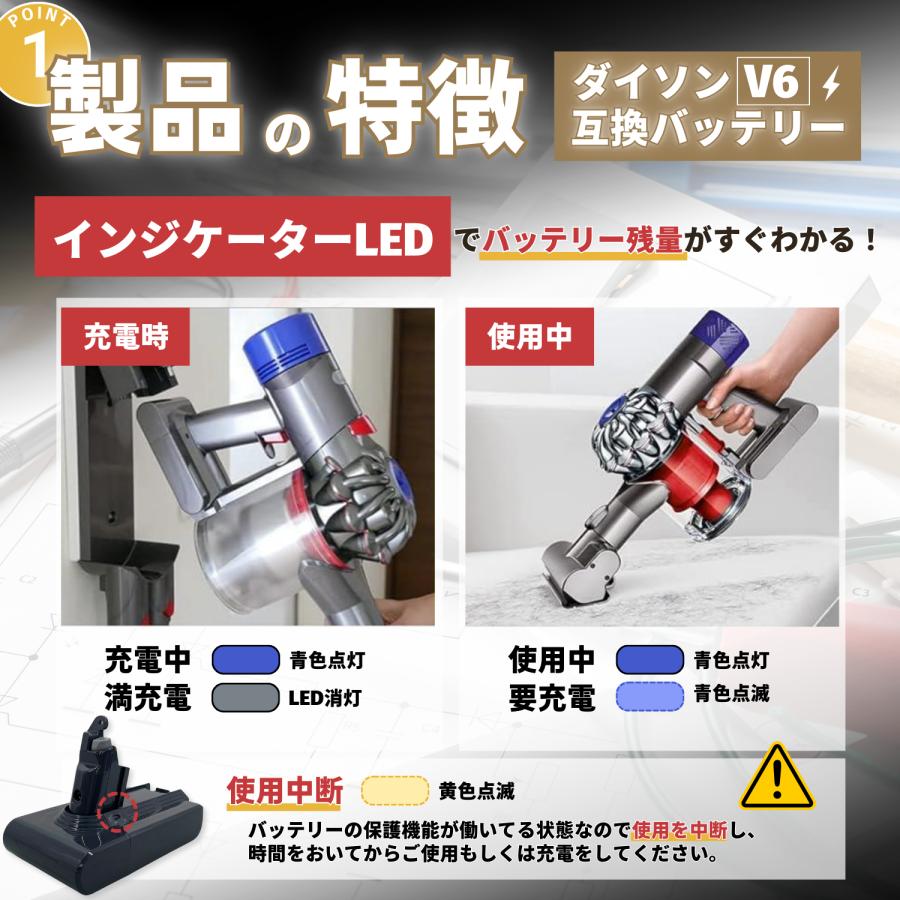 ダイソン 互換品 Dyson 互換 バッテリー V6 21.6V 4.0Ah 大容量 壁掛けブラケット対応 DC58 DC59 DC61 DC62 DC72 DC74 SV07 SV08 SV09 対応 (V6/1個) | Dyson | 08
