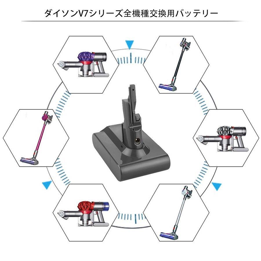 ダイソン Dyson 互換 バッテリー V7 21.6V 3.0Ah SV11 バッテリー 互換 21.6V V7Animal / Motorhead / Absolute / Fluffy (V7)｜effort｜09