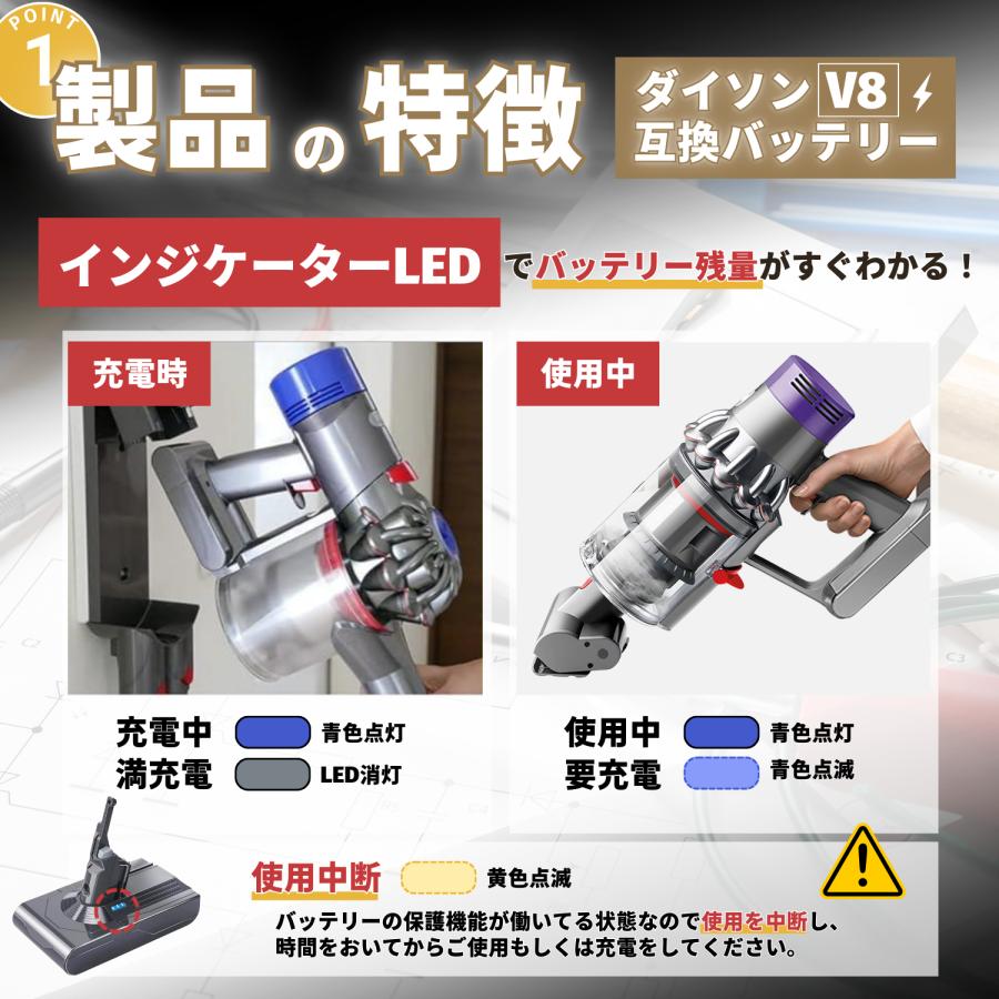 Dyson（ダイソン） 互換品 互換 バッテリー V8 21.6V 4.0Ah SV10 互換