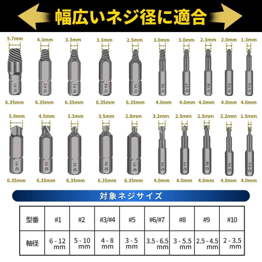Longsafe ネジ外し ビット 六角 つぶれた ボルト抜き なめた 潰れた