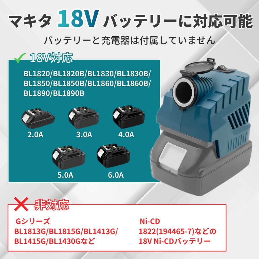 マキタ 互換 降圧コンバーター 18V→12V バッテリーアダプター 3in1 130W USB-A QC3.0/Type-C PD3.0 27W急速充電 スイッチ付 日本企業 Longsafe (VCA02) | Longsafe | 04