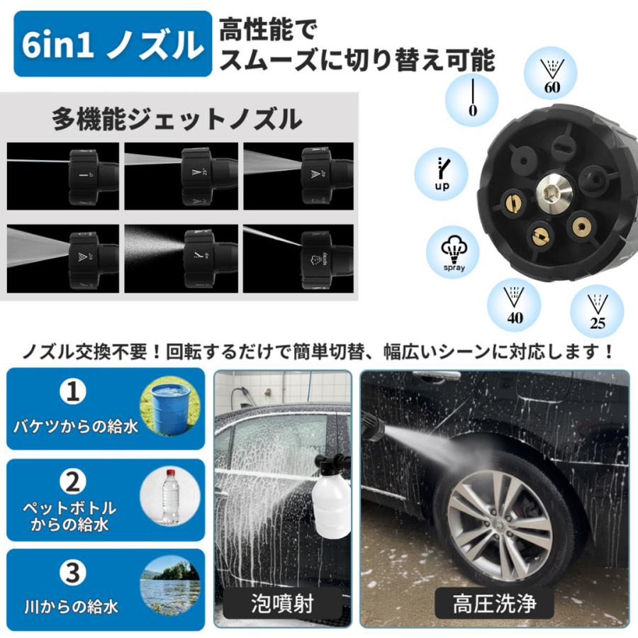 マキタ 互換品品 充電式高圧洗浄機 5.0MPa 6in1 50℃対応 コードレス 軽量 1.5kg 収納ケース付 フォームガン 標準装備 マキタ18V/14.4V対応 （WAS02C-GR） | Longsafe | 05