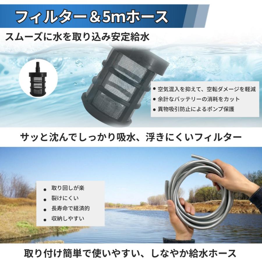 Longsafe マキタ 互換品 充電式 高圧洗浄機 収納ケース付き 18V 14.4V