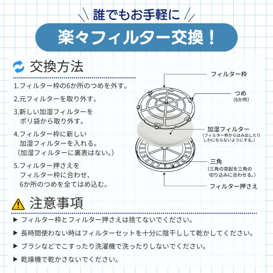 FE-ZGV08互換品 フィルター 加湿空気清浄機 ポリエステル素材 洗浄可能