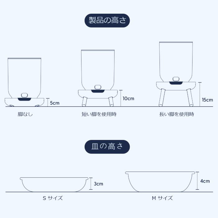 自動給餌器 犬 猫 自動餌やり機 丸洗い 多頭飼い イヌ ネコ 大容量 カスタム 給餌器 ペット給餌器 洗える おしゃれ 高さ調節  1日最大6回 duit the table |  | 13
