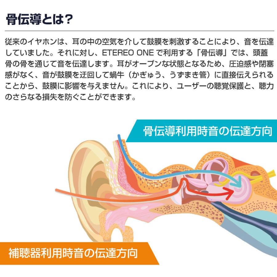 骨伝導イヤホン ワイアレスイヤホン 骨伝導 ヘッドフォン イヤフォン Bluetooth接続 広音域と高音質を実現！「ETEREO ONE」 |  | 01