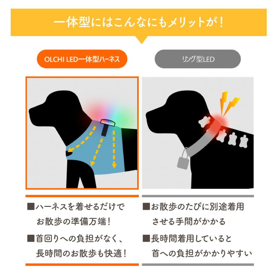 LED 光る ハーネス 犬 超小型犬 小型犬 中型犬 犬用 夜 道 夜間 雨 雨天 使用可能 耐水性 防水 耐久性 水洗い 抜けない 抜けにくい 脱げない |  | 08