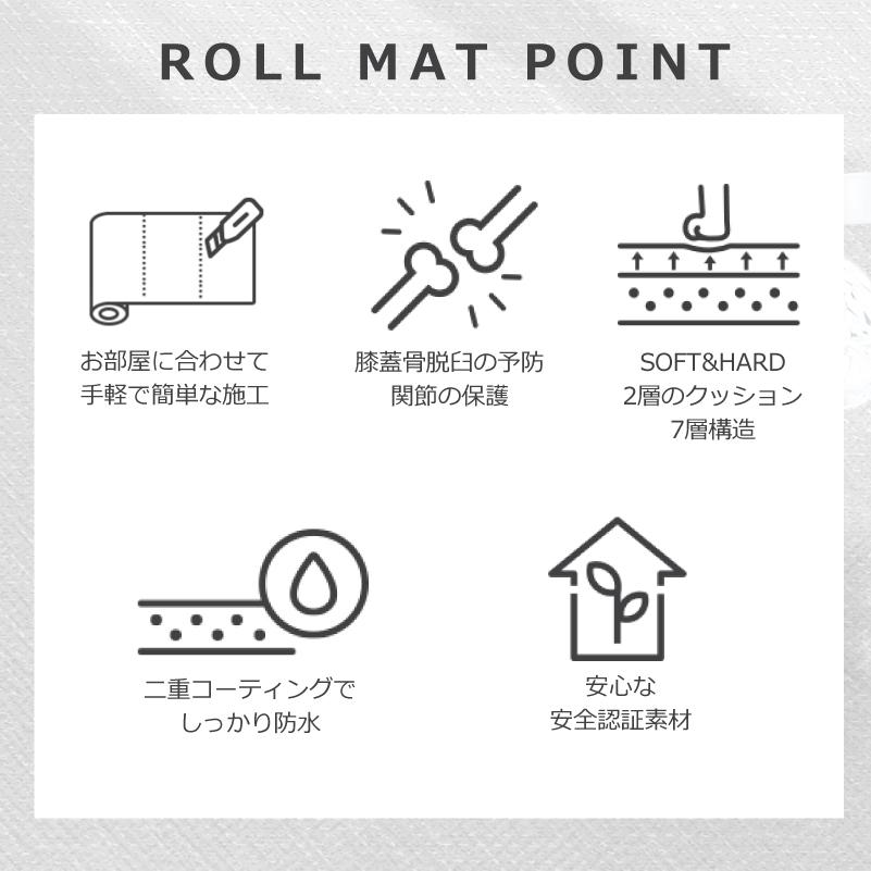 ペットマット 犬 ロールマット 滑り止め フリーカット 防水 抗菌 ケガ防止 防音 厚手 傷防止 膝蓋骨脱臼予防 関節保護 / PUPPING 110×300 |  | 03
