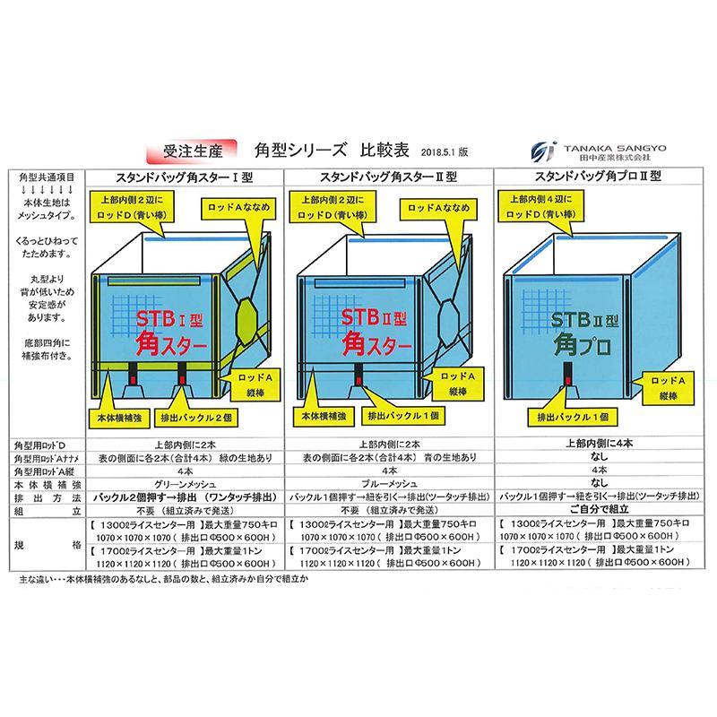 スタンドバッグ角プロ 2型 1700RC 1700L ライスセンター仕様 田中産業 角型 自立型米出荷用フレコン グレンバッグ 農作業 農業 運搬 シBD｜efiluz｜05