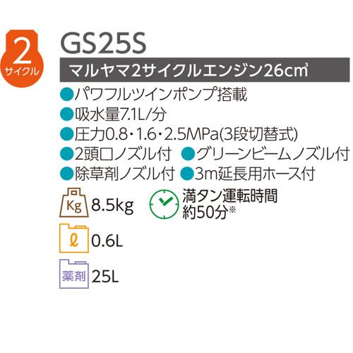 丸山製作所　背負動力噴霧器　2サイクルエンジン　マルヤマエンジン　園芸　農業　GS25S　ガーデニング　BIGM　金TD